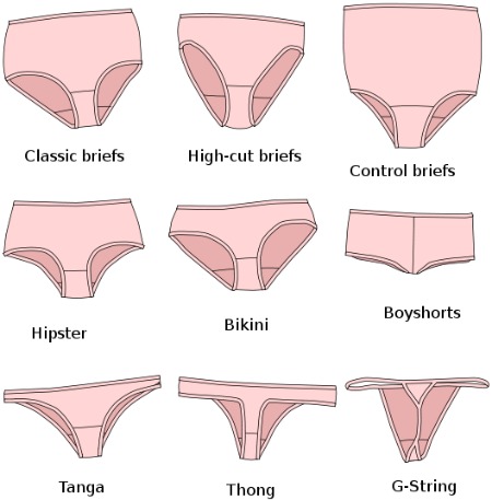 Size Small Panties Online Resources